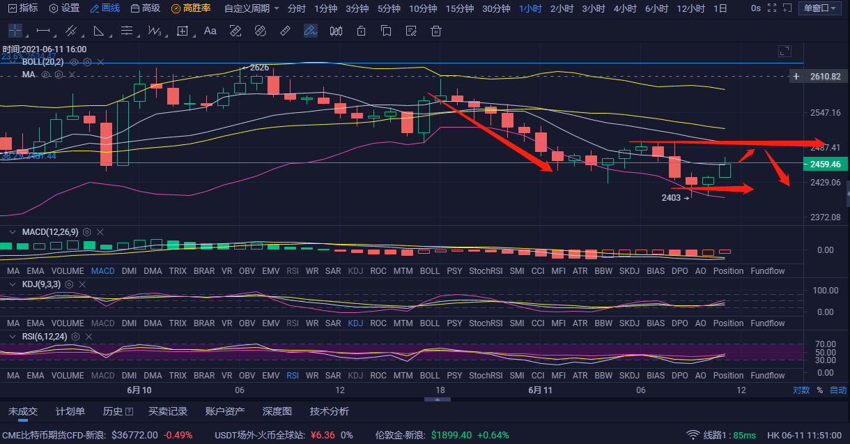 以太坊如何交易实时 以太坊怎么交易视频教程