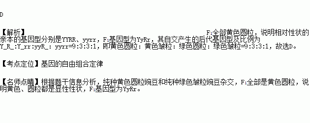 ddn和以太坊区别 以太坊和defi